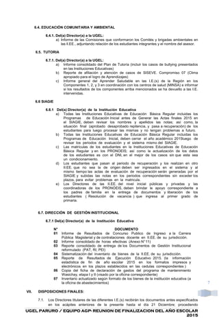 UGEL PARURO / EQUIPO AGPUGEL PARURO / EQUIPO AGPUGEL PARURO / EQUIPO AGPUGEL PARURO / EQUIPO AGP---- REUNION DE FINALIZACION DEL AÑO ESCOLARREUNION DE FINALIZACION DEL AÑO ESCOLARREUNION DE FINALIZACION DEL AÑO ESCOLARREUNION DE FINALIZACION DEL AÑO ESCOLAR
2015201520152015
7
6.4. EDUCACIÓN COMUNITARIA Y AMBIENTAL
6.4.1. Del(a) Director(a) a la UGEL:
a) Informe de las Comisiones que conformaron los Comités y brigadas ambientales en
las ll.EE., adjuntando relación de los estudiantes integrantes y el nombre del asesor.
6.5. TUTORIA
6.7.1. Del(a) Director(a) a la UGEL:
a) Informe consolidado del Plan de Tutoría (incluir los casos de bullying presentados
en las Instituciones Educativas)
b) Reporte de afiliación y atención de casos de SISEVE. Compromiso 07 (Clima
apropiado para el logro de Aprendizajes)
c) Informe general del Aprender Saludable en las I.E.(s) de la Región en los
Componentes 1, 2, y 3 en coordinación con los centros de salud (MINSA) e informar
si los resultados de los componentes arriba mencionados se ha devuelto a las I.E.
intervenidas.
6.6 SIAGIE
6.8.1 Del(a) Director(a) de la Institución Educativa
a) Todas las Instituciones Educativas de Educación Básica Regular incluidas los
Programas de Educación Inicial antes de Generar las Actas finales 2015 en
el SIAGIE, deben revisar los nombres y apellidos las notas; así como, la
situación final (aprobado desaprobado repitencia, y pasa a recuperación) de los
estudiantes para luego procesar las mismas y no tengan problemas a futuro.
b) Todas las Instituciones Educativas de Educación Básica Regular incluidas los
Programas de Educación Inicial, deben cerrar el año académico 2015luego de
revisar los periodos de evaluación y el sistema mismo del SIAGIE.
c) Las matrículas de los estudiantes en la Instituciones Educativas de Educación
Básica Regular y en los PRONOEIS; así como la actualización de los datos
de los estudiantes es con el DNI, en el mejor de los casos sin que esta sea
un condicionamiento.
d) Los estudiantes que pasan al periodo de recuperación y los realizan en otro
II.EE. que no sea la de origen deben ser ingresados en el sistema y al
mismo tiempo las actas de evaluación de recuperación serán generadas por el
SIAGIE y subidas las notas en los periodos correspondientes sin exceder los
plazos, para evitar problemas en la matricula.
e) Los Directores de las II.EE. del nivel inicial públicas y privadas y las
coordinadoras de los PRONOEIS, deben brindar le apoyo correspondiente a
los padres de familia en la entrega de documentos y liberación de los
estudiantes ( Resolución de vacancia ) que ingresa al primer grado de
primaria.
6.7. DIRECCIÓN DE GESTIÓN INSTITUCIONAL
6.7.1 Del(a) Director(a) de la Institución Educativa
N° DOCUMENTO
01 Informe de Resultados de Concurso Publico de Ingreso a la Carrera
Pública Magisterial y de contrataciones docente en II.EE. de su jurisdicción.
02 Informe consolidado de horas efectivas (Anexo N°11)
03 Reporte consolidado de entrega de los Documentos de Gestión Institucional
reformulado (PAT, RI, PEI)
04 Sistematización del inventario de bienes de la II.EE. de su jurisdicción.
05 Reporte de Resultados de Ejecución Educativo 2015. (la información
estadística de fin de año escolar 2015 en los formatos impresos y
electrónicos en los plazos establecidos en las cedulas correspondientes )
06 Copia del ficha de declaración de gastos del programa de mantenimiento
Wasichay, etapa I y II (visado por la oficina correspondiente)
07 Inventario actualizado según formato de los bienes de la institución educativa (a
la oficina de abastecimientos)
VII. DISPOSICIONES FINALES:
7.1. Los Directores titulares de las diferentes I.E.(s) recibirán los documentos antes especificados
en los acápites anteriores de la presente hasta el día 21 Diciembre; procediendo
 