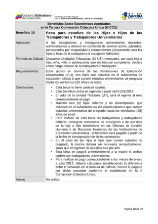 Beneficios Socio-Económicos Acordados
en la Tercera Convención Colectiva Única (III CCU)
Beneficio 10 Beca para estudios de las Hijas e Hijos de las
Trabajadoras y Trabajadores Universitarios
Aplicación A las trabajadoras y trabajadores universitarios docentes,
administrativos y obreros en condición de servicio activo, jubilados,
pensionados por incapacidad y sobrevivientes (únicamente para los
hijos o hijas de la trabajadora o trabajador fallecido).
Fórmula de Cálculo Cincuenta Unidades Tributarias (50 UT) mensuales, por cada hija o
hijo, niña, niño o adolescente que un tribunal competente declare
como carga familiar de la trabajadora o trabajador.
Requerimientos Estar activo en nómina de las Instituciones de Educación
Universitaria (IEU), con hijos que estudien en el subsistema de
educación básica o que cursen estudios universitarios de pregrado
hasta los veinticinco (25 años) de edad.
Condiciones • Esta beca no tiene carácter salarial.
• Este beneficio entra en vigencia a partir del 01/01/2017.
• El valor de la Unidad Tributaria (UT), será el vigente al mes
correspondiente al pago.
• Máximo seis (6) hijos solteros y no emancipados, que
estudien en el subsistema de educación básica o que cursen
estudios universitarios de pregrado hasta los veinticinco (25)
años de edad.
• Para disfrute de esta beca las trabajadoras y trabajadores
deberán consignar constancia de inscripción o de estudios
de la hija o hijo beneficiario en las Oficinas de Gestión
Humana o de Recursos Humanos de las Instituciones de
Educación Universitaria , el beneficio será pagado a partir de
la fecha de consignación de dicha constancia.
• En el caso de las hijas e hijos que cursen estudios de
pregrado, la misma deberá ser renovada semestralmente,
salvo que el régimen de estudios sea por año
• Esta beca se pagará preferiblemente a la madre si ambos
padres son trabajadores universitarios.
• Para realizar el pago correspondiente a los meses de enero
a julio 2017, deberá calcularse estableciendo la diferencia
entre lo señalado en la fórmula de cálculo, menos lo pagado
por dicho concepto conforme lo establecido en la II
Convención Colectiva Única.
Anexo No aplica.
Página 10 de 23
 