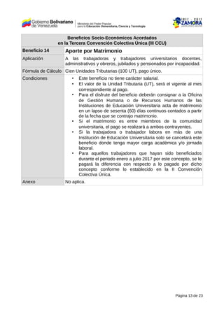 Beneficios Socio-Económicos Acordados
en la Tercera Convención Colectiva Única (III CCU)
Beneficio 14 Aporte por Matrimonio
Aplicación A las trabajadoras y trabajadores universitarios docentes,
administrativos y obreros, jubilados y pensionados por incapacidad.
Fórmula de Cálculo Cien Unidades Tributarias (100 UT), pago único.
Condiciones • Este beneficio no tiene carácter salarial.
• El valor de la Unidad Tributaria (UT), será el vigente al mes
correspondiente al pago.
• Para el disfrute del beneficio deberán consignar a la Oficina
de Gestión Humana o de Recursos Humanos de las
Instituciones de Educación Universitaria acta de matrimonio
en un lapso de sesenta (60) días continuos contados a partir
de la fecha que se contrajo matrimonio.
• Si el matrimonio es entre miembros de la comunidad
universitaria, el pago se realizará a ambos contrayentes.
• Si la trabajadora o trabajador labora en más de una
Institución de Educación Universitaria solo se cancelará este
beneficio donde tenga mayor carga académica y/o jornada
laboral.
• Para aquellos trabajadores que hayan sido beneficiados
durante el periodo enero a julio 2017 por este concepto, se le
pagará la diferencia con respecto a lo pagado por dicho
concepto conforme lo establecido en la II Convención
Colectiva Única.
Anexo No aplica.
Página 13 de 23
 