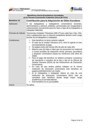 Beneficios Socio-Económicos Acordados
en la Tercera Convención Colectiva Única (III CCU)
Beneficio 15 Contribución para la Adquisición de Útiles Escolares
Aplicación A las trabajadoras y trabajadores universitarios docentes,
administrativos y obreros, jubilados, pensionados por incapacidad y
sobrevivientes (únicamente para los hijos o hijas de la trabajadora o
trabajador fallecido).
Fórmula de Cálculo Trescientas Unidades Tributarias (300 UT) por cada hija o hijo, niña,
niño o adolescente que un tribunal competente declare como carga
familiar de la trabajadora o trabajador.
Condiciones • Este beneficio no tiene carácter salarial.
• El valor de la Unidad Tributaria (UT), será el vigente al mes
correspondiente al pago.
• Se pagará antes del treinta (30) de julio de cada año.
• Máximo seis (6) Hijas e Hijos que se encuentren en maternal
o cursen estudios de educación inicial, primaria, secundaria
y pregrado universitario (hasta los veinticinco (25) años de
edad).
• Para el pago del beneficio se deberá consignar constancia
de inscripción o estudios de la hija o hijo en la Oficina de
Gestión Humana (OGH) de las Instituciones de Educación
Universitaria,
• En caso de que ambos padres trabajen en la misma
institución de educación universitaria este beneficio se
pagará preferiblemente a la madre.
• Si la trabajadora o trabajador labora en más de una
Institución de Educación Universitaria (IEU) solo se
cancelará este beneficio donde tenga mayor carga
académica y/o jornada laboral.
• Este beneficio no es acumulable.
Anexo No aplica.
Página 14 de 23
 