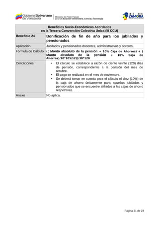 Beneficios Socio-Económicos Acordados
en la Tercera Convención Colectiva Única (III CCU)
Beneficio 24 Bonificación de fin de año para los jubilados y
pensionados
Aplicación Jubilados y pensionados docentes, administrativos y obreros.
Fórmula de Cálculo (( Monto absoluto de la pensión + 10% Caja de Ahorros) + (
Monto absoluto de la pensión + 10% Caja de
Ahorros)/30*105/12))/30*120
Condiciones • El cálculo se establece a razón de ciento veinte (120) días
de pensión, correspondiente a la pensión del mes de
octubre.
• El pago se realizará en el mes de noviembre.
• Se deberá tomar en cuenta para el cálculo el diez (10%) de
la caja de ahorro únicamente para aquellos jubilados y
pensionados que se encuentre afiliados a las cajas de ahorro
respectivas.
Anexo No aplica.
Página 21 de 23
 