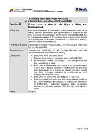 Beneficios Socio-Económicos Acordados
en la Tercera Convención Colectiva Única (III CCU)
Beneficio 02 Prima para la atención de Hijas e Hijos con
Discapacidad
Aplicación Para los trabajadores y trabajadoras universitarios en condición de
activo, jubilado, pensionado por sobrevivencia o incapacidad con
hijas e hijos con discapacidad, o niña o niño con discapacidad, que
haya sido declarado por el Tribunal competente como carga familiar
de la trabajadora o trabajador universitario con dedicación a tiempo
completo y dedicación exclusiva.
Fórmula de Cálculo Doscientas Unidades Tributarias (200 UT) mensual, por cada hijo o
hija con discapacidad.
Requerimientos Discapacidad certificada por el Consejo Nacional para las
Personas con Discapacidad (CONAPDIS).
Condiciones • Esta prima tiene carácter salarial.
• Este beneficio entra en vigencia a partir del 01/01/2017.
• El valor de la Unidad Tributaria (UT), será el vigente al mes
correspondiente al pago.
• Para realizar el pago correspondiente a los meses de enero
a julio 2017 deberá calcularse estableciendo la diferencia
entre lo señalado en la fórmula de cálculo, menos lo pagado
por dicho concepto conforme lo establecido en la II
Convención Colectiva Única.
• Esta prima no tiene límite de edad para el hijo o hija.
• Esta prima será cancelada una vez consignado en la Oficina
de Gestión Humana de cada IEU, la certificación emitida por
el CONAPDIS, debiendo actualizar dicha certificación
durante los primeros sesenta (60) días de cada ejercicio
fiscal.
Anexo No aplica.
Página 3 de 23
 
