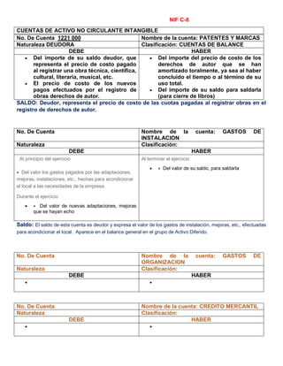 NIF C-8
CUENTAS DE ACTIVO NO CIRCULANTE INTANGIBLE
SALDO: Deudor, representa el precio de costo de las cuotas pagadas al registrar obras en el
registro de derechos de autor.
Saldo: El saldo de esta cuenta es deudor y expresa el valor de los gastos de instalación, mejoras, etc., efectuadas
para acondicionar el local. Aparece en el balance general en el grupo de Activo Diferido.
No. De Cuenta 1221 000 Nombre de la cuenta: PATENTES Y MARCAS
Naturaleza DEUDORA Clasificación: CUENTAS DE BALANCE
DEBE HABER
 Del importe de su saldo deudor, que
representa el precio de costo pagado
al registrar una obra técnica, científica,
cultural, literaria, musical, etc.
 El precio de costo de los nuevos
pagos efectuados por el registro de
obras derechos de autor.
 Del importe del precio de costo de los
derechos de autor que se han
amortizado toralmente, ya sea al haber
concluido el tiempo o al término de su
uso total.
 Del importe de su saldo para saldarla
(para cierre de libros)
No. De Cuenta Nombre de la cuenta: GASTOS DE
INSTALACION
Naturaleza Clasificación:
DEBE HABER
Al principio del ejercicio
 Del valor los gastos pagados por las adaptaciones,
mejoras, instalaciones, etc., hechas para acondicionar
el local a las necesidades de la empresa.
Durante el ejercicio
  Del valor de nuevas adaptaciones, mejoras
que se hayan echo
Al terminar el ejercicio
  Del valor de su saldo, para saldarla
No. De Cuenta Nombre de la cuenta: GASTOS DE
ORGANIZACION
Naturaleza Clasificación:
DEBE HABER
 
No. De Cuenta Nombre de la cuenta: CREDITO MERCANTIL
Naturaleza Clasificación:
DEBE HABER
 
 