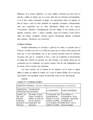 bibliotecas de la propia institución y en otras similares. Recuerde que para tener el
derecho a utilizar un trabajo que no es suyo, debe hacer la referencia correspondiente,
si no lo hace estaría cometiendo un plagio. Los antecedentes deben ser vigentes, de
data no mayor a cinco (5) años, pudiendo ser regionales, nacionales e internacionales,
salvo que comprueben que no existe información. Molina (op. cit.) expresa
“Corresponde ordenarlos cronológicamente del más antiguo al más reciente; con la
siguiente estructura: Autor o autores (Apellido, inicial del Nombre). Fecha (2012).
Título del trabajo consultado. Objetivo general. Metodología utilizada. Conclusión
más resaltante. Vinculación con el proyecto.”
2.2 Bases Teóricas
Permiten fundamentar los conceptos a partir de los cuales se construirá todo el
Proyecto. Considere que éste va ser leído por gente que no conoce todos aspectos del
tema que se está desarrollando, por lo que conviene presentar todos los elementos
necesarios para que la evaluación se lleve a cabo sin confusiones ni inconvenientes
de ningún tipo. Deberá ser apoyado con citas textuales y las mismas tienen que ser
comentadas por los estudiantes con aportes propios. Para las citas bibliográficas usar
las normas APA en cuanto a las referencias.
Las bases teóricas son el sustento de los objetivos, por lo tanto se sugiere
utilizar el cuadro de unidad de análisis, tal y como lo plantea Molina, op cit. para que
cada objetivo este respaldado a partir del desarrollo teórico de las subcategorías.
Ejemplo:
Cuadro N° 2 Unidad de Análisis
OBJETIVO GENERAL: Escribir el Objetivo General propuesto en el Proyecto
OBJETIVOS
ESPECÍFICOS
UNIDAD DE
ANÁLISIS
CATEGORÍAS SUBCATEGORIAS
Escribir por
fila cada
Objetivo
Específico
propuesto en el
Proyecto
Se refiere al qué o
quién es objeto de
interés en cada uno
de los objetivos
específicos del
proyecto.
Corresponde a las
aproximaciones
teóricas, de cada
unidad de análisis,
es el desglose de la
unidad de análisis
Son atributos o
características de las
categorías, representan
el detalle de la
información que se
desea investigar.
 