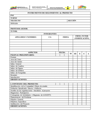 INSTRUMENTO DE SEGUIMIENTO AL PROYECTO
PNF
TURNO
TRAYECTO SECCIÓN
TITULO:
PROFESOR ASESOR:
TUTOR:
INTEGRANTES
APELLIDOS Y NOMBRES C.I. FIRMA
FIRMA TUTOR
(VERIFICACIÓN)
ASPECTOS FECHA
SI EE E C A
PÁGINAS PRELIMINARES:
Portada
Acta del Tutor
Acta del Jurado
Índice General
Índice de Cuadros
Índice de Figuras
Índice de Gráficos
Índice de Fotografías
Resumen
Introducción
OBSERVACIONES:
I. CONTEXTO DEL PROYECTO:
Identificación de la Comunidad Objeto de estudio
Población Beneficiada Directa e Indirecta
Nombre de las organizaciones vinculadas al proyecto
Diagnostico Participativo
Cronograma de Actividades ( Diagrama de GANDTT)
Planteamiento del Problema
Objetivo General
Objetivos Específicos
Justificación del Proyecto
OBSERVACIONES:
 