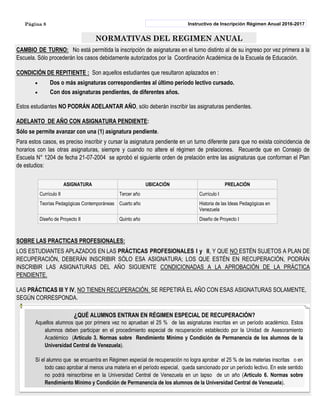 Página 8 Instructivo de Inscripción Régimen Anual 2016-2017
NORMATIVAS DEL REGIMEN ANUAL
CAMBIO DE TURNO: No está permitida la inscripción de asignaturas en el turno distinto al de su ingreso por vez primera a la
Escuela. Sólo procederán los casos debidamente autorizados por la Coordinación Académica de la Escuela de Educación.
CONDICIÓN DE REPITIENTE : Son aquellos estudiantes que resultaron aplazados en :
 Dos o más asignaturas correspondientes al último período lectivo cursado.
 Con dos asignaturas pendientes, de diferentes años.
Estos estudiantes NO PODRÁN ADELANTAR AÑO, sólo deberán inscribir las asignaturas pendientes.
ADELANTO DE AÑO CON ASIGNATURA PENDIENTE:
Sólo se permite avanzar con una (1) asignatura pendiente.
Para estos casos, es preciso inscribir y cursar la asignatura pendiente en un turno diferente para que no exista coincidencia de
horarios con las otras asignaturas, siempre y cuando no altere el régimen de prelaciones. Recuerde que en Consejo de
Escuela N° 1204 de fecha 21-07-2004 se aprobó el siguiente orden de prelación entre las asignaturas que conforman el Plan
de estudios:
SOBRE LAS PRACTICAS PROFESIONALES:
LOS ESTUDIANTES APLAZADOS EN LAS PRÁCTICAS PROFESIONALES I y II, Y QUE NO ESTÉN SUJETOS A PLAN DE
RECUPERACIÓN, DEBERÁN INSCRIBIR SÓLO ESA ASIGNATURA; LOS QUE ESTÉN EN RECUPERACIÓN, PODRÁN
INSCRIBIR LAS ASIGNATURAS DEL AÑO SIGUIENTE CONDICIONADAS A LA APROBACIÓN DE LA PRÁCTICA
PENDIENTE.
LAS PRÁCTICAS III Y IV, NO TIENEN RECUPERACIÓN. SE REPETIRÁ EL AÑO CON ESAS ASIGNATURAS SOLAMENTE,
SEGÚN CORRESPONDA.
ASIGNATURA UBICACIÓN PRELACIÓN
Currículo II Tercer año Currículo I
Teorías Pedagógicas Contemporáneas Cuarto año Historia de las Ideas Pedagógicas en
Venezuela
Diseño de Proyecto II Quinto año Diseño de Proyecto I
¿QUÉ ALUMNOS ENTRAN EN RÉGIMEN ESPECIAL DE RECUPERACIÓN?
Aquellos alumnos que por primera vez no aprueban el 25 % de las asignaturas inscritas en un período académico. Estos
alumnos deben participar en el procedimiento especial de recuperación establecido por la Unidad de Asesoramiento
Académico (Artículo 3. Normas sobre Rendimiento Mínimo y Condición de Permanencia de los alumnos de la
Universidad Central de Venezuela).
Sí el alumno que se encuentra en Régimen especial de recuperación no logra aprobar el 25 % de las materias inscritas o en
todo caso aprobar al menos una materia en el período especial, queda sancionado por un período lectivo. En este sentido
no podrá reinscribirse en la Universidad Central de Venezuela en un lapso de un año (Artículo 6. Normas sobre
Rendimiento Mínimo y Condición de Permanencia de los alumnos de la Universidad Central de Venezuela).
 