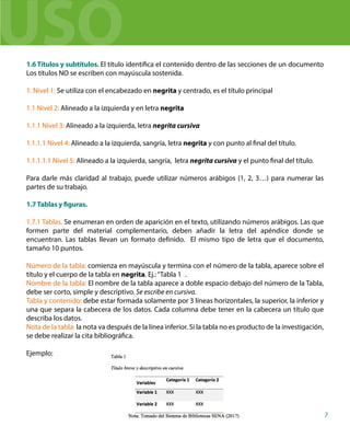 1.6 Títulos y subtítulos. El título identifica el contenido dentro de las secciones de un documento
Los títulos NO se escriben con mayúscula sostenida.
1. Nivel 1: Se utiliza con el encabezado en negrita y centrado, es el título principal
1.1 Nivel 2: Alineado a la izquierda y en letra negrita
1.1.1.1 Nivel 4: Alineado a la izquierda, sangría, letra negrita y con punto al final del título.
1.1.1.1.1 Nivel 5: Alineado a la izquierda, sangría, letra negrita cursiva y el punto final del título.
Para darle más claridad al trabajo, puede utilizar números arábigos (1, 2, 3…) para numerar las
partes de su trabajo.
1.7Tablas y figuras.
1.7.1 Tablas. Se enumeran en orden de aparición en el texto, utilizando números arábigos. Las que
formen parte del material complementario, deben añadir la letra del apéndice donde se
encuentran. Las tablas llevan un formato definido. El mismo tipo de letra que el documento,
tamaño 10 puntos.
Número de la tabla: comienza en mayúscula y termina con el número de la tabla, aparece sobre el
título y el cuerpo de la tabla en negrita. Ej.:“Tabla 1.
Nombre de la tabla: El nombre de la tabla aparece a doble espacio debajo del número de la Tabla,
debe ser corto, simple y descriptivo. Se escribe en cursiva.
Tabla y contenido: debe estar formada solamente por 3 líneas horizontales, la superior, la inferior y
una que separa la cabecera de los datos. Cada columna debe tener en la cabecera un título que
describa los datos.
Nota de la tabla: la nota va después de la línea inferior. Si la tabla no es producto de la investigación,
se debe realizar la cita bibliográfica.
Ejemplo:
7
USO
1.1.1 Nivel 3: Alineado a la izquierda, letra negrita cursiva
 