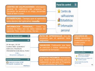 CENTRO DE CALIFICACIONES: Información
general de calificación del programa de
formación de acuerdo a un rango, porcentaje
dado al ítem o curso.
INFORMACIÓN PERSONAL: Como su
nombre lo indica son los datos básicos del
aprendiz: País, ciudad, correo, Rol etc.
ESTADÍSTICAS: Tiempo que el aprendiz
esta dentro del aplicativo moodle.
RUTA DE APRENDIZAJE: Son los
proyectos que el aprendiz tiene
asignados.
ANUNCIOS: Publicación que hace
el instructor o avisos referentes al
programa de formación.
EVENTOS PRÓXIMOS: Actividades
que tienen fechas definidas para su
realización ya sea para el Programa
o bien actividades del Centro.
USUARIOS EN
LÍNEA: Aprendices
conectados con los
cuales podrá
interactuar.
 