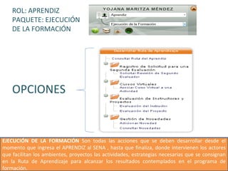 ROL: APRENDIZ
PAQUETE: EJECUCIÓN
DE LA FORMACIÓN
OPCIONES
EJECUCIÓN DE LA FORMACIÓN Son todas las acciones que se deben desarrollar desde el
momento que ingresa el APRENDIZ al SENA , hasta que finaliza, donde intervienen los actores
que facilitan los ambientes, proyectos las actividades, estrategias necesarias que se consignan
en la Ruta de Aprendizaje para alcanzar los resultados contemplados en el programa de
formación.
 