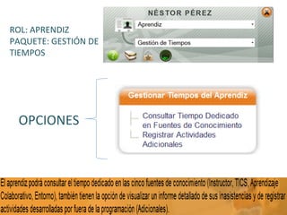 ROL: APRENDIZ
PAQUETE: GESTIÓN DE
TIEMPOS
OPCIONES
 