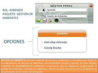 ROL: APRENDIZ
PAQUETE: GESTIÓN DE
AMBIENTES
OPCIONES
GESTIÓN DE AMBIENTES permite la gestión de recursos, ambientes e instructores por medio de
la programación de eventos de calendario. Adicionalmente permite la gestión de aulas móviles,
la gestión de disponibilidad de ambientes e instructores para su respectiva programación, la
gestión de solicitudes, reservas de ambientes y demás acciones necesaria para la programación
de actividades en un centro de formación.
 