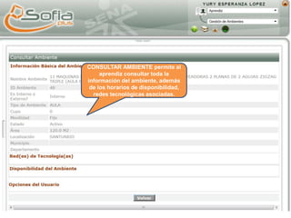 CONSULTAR AMBIENTE permite al
aprendiz consultar toda la
información del ambiente, además
de los horarios de disponibilidad,
redes tecnológicas asociadas.
 