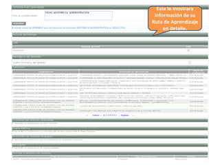 Este le mostrara
información de su
Ruta de Aprendizaje
en detalle.
 