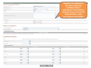 MODIFICAR AMBIENTE
permite al aprendiz
modificar toda la
información del ambiente,
además de los horarios de
disponibilidad, redes
tecnológicas asociadas.
 