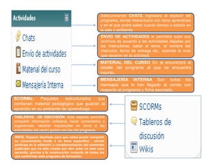 Seleccionando CHATS, ingresara al espacio del
programa, donde interactuara con otros aprendices
y en el que podrá saber cuanto tiempo a estado en
la sala o ambiente.
ENVIÓ DE ACTIVIDADES le permitirá subir sus
archivos de acuerdo a las actividades dejadas por
los Instructores, saber el tema, el nombre del
instructor, fecha de entrega etc., además la nota
que sacaron en la actividad.
MATERIAL DEL CURSO En el encontrará el
detalle del programa al que se encuentra
inscrito.
MENSAJERÍA INTERNA Son todos los
mensajes que le han llegado al correo con
respecto al programa y ficha asociado.
SCORMs: Paquetes estructurados que
contienen material pedagógico que guiarán al
aprendiz en su ambiente de aprendizaje.
TABLEROS DE DISCUSIÓN: Este espacio permitirá
compartir información cotidiana, hacer comentarios o
sugerencias, resolver inquietudes en torno a las
actividades del centro juntos con las del programa.
WIKIS: Espacio diseñado para que usted pueda compartir
su conocimiento frente a un tema especifico , siendo
participe en la editación u complementación del contenido
publicado que ha sido creado por otro autor en este caso
aprendiz, gracias a la construcción conjunta de todos los
que conforman este programa de formación.
 