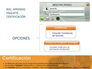 ROL: APRENDIZ
PAQUETE:
CERTIFICACIÓN
OPCIONES
 