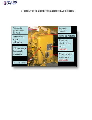  DEPOSITO DEL ACEITE HIDRAULICO DE LA DIRECCION.
 