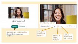 Hacer clic en: UNIRSE AHORA
Recuerden respetar sus
horarios
Estos íconos permiten:
Activar y
desactivar
el micro Salir de la
video
llamada
Activar y
desactivar
la cámara
 