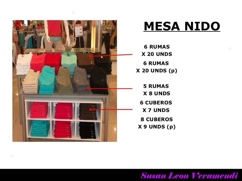 Instructivo de carga de muebles