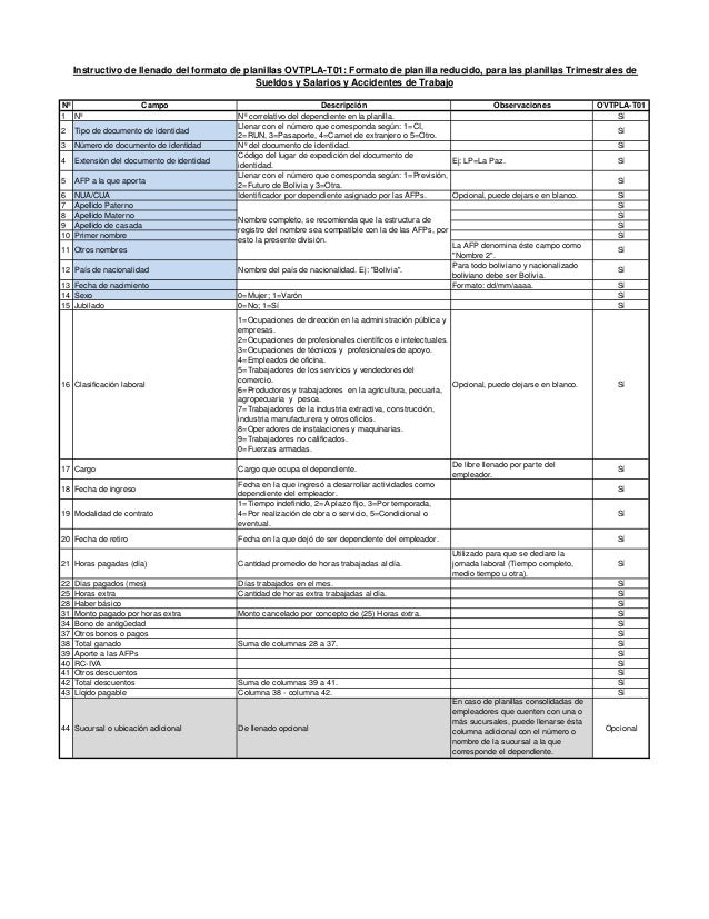 instructivo de llenado ovtpla t01 formato de planilla reducido 1 formato de horas extras trabajadas