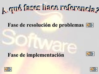 A qué fases hace referencia? Fase de resolución de problemas Fase de implementación 