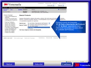 Escoga la opción de búsqueda:  “ N° de Parte o Descripción del Producto ” o “  N° de Stock ” dependiendo de la  información que tenga a la mano (Stock  N° o Modelo del Producto) Indice Continuar Anterior 