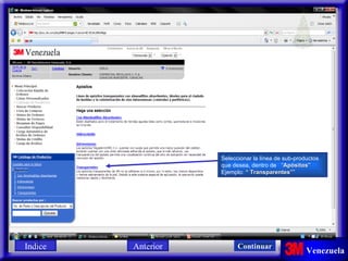 Seleccionar la línea de sub-productos que desea, dentro de  “ Apòsitos” Ejemplo:  “ Transparentes” ” Indice Continuar Anterior 