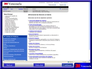 Menù Principal Indice Continuar Anterior 