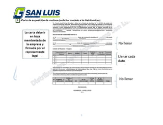 3
1. -Carta de exposición de motivos (solicitar modelo a la distribuidora)
 