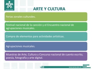ARTE Y CULTURA
Ferias zonales culturales.

Festival nacional de la canción y el Encuentro nacional de
agrupaciones musicales.

Compra de elementos para actividades artísticas.


Agrupaciones musicales.

Muestras de Arte, Cultura y Concurso nacional de cuento escrito,
poesía, fotografía y arte digital.
 