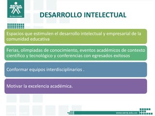 DESARROLLO INTELECTUAL

Espacios que estimulen el desarrollo intelectual y empresarial de la
comunidad educativa

Ferias, olimpiadas de conocimiento, eventos académicos de contexto
científico y tecnológico y conferencias con egresados exitosos

Conformar equipos interdisciplinarios .


Motivar la excelencia académica.
 