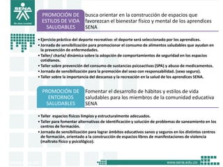 PROMOCIÓN DE            busca orientar en la construcción de espacios que
  ESTILOS DE VIDA         favorezcan el bienestar físico y mental de los aprendices
    SALUDABLES            SENA

• Ejercicio práctico del deporte recreativo: el deporte será seleccionado por los aprendices.
• Jornada de sensibilización para promocionar el consumo de alimentos saludables que ayudan en
  la prevención de enfermedades.
• Taller/ charla/ dinámica sobre la adopción de comportamientos de seguridad en los espacios
  cotidianos.
• Taller sobre prevención del consumo de sustancias psicoactivas (SPA) y abuso de medicamentos.
• Jornada de sensibilización para la promoción del sexo con responsabilidad. (sexo seguro).
• Taller sobre la importancia del descanso y la recreación en la salud de los aprendices SENA.


  PROMOCIÓN DE            Fomentar el desarrollo de hábitos y estilos de vida
    ENTORNOS              saludables para los miembros de la comunidad educativa
   SALUDABLES             SENA

• Taller espacios físicos limpios y estructuralmente adecuados.
• Taller para fomentar alternativas de identificación y solución de problemas de saneamiento en los
  centros de formación.
• Jornada de sensibilización para lograr ámbitos educativos sanos y seguros en los distintos centros
  de formación, orientado a la construcción de espacios libres de manifestaciones de violencia
  (maltrato físico y psicológico).
 