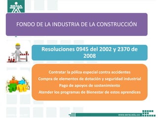 FONDO DE LA INDUSTRIA DE LA CONSTRUCCIÓN



        Resoluciones 0945 del 2002 y 2370 de
                       2008

            Contratar la póliza especial contra accidentes
       Compra de elementos de dotación y seguridad industrial
                  Pago de apoyos de sostenimiento
       Atender los programas de Bienestar de estos aprendices
 