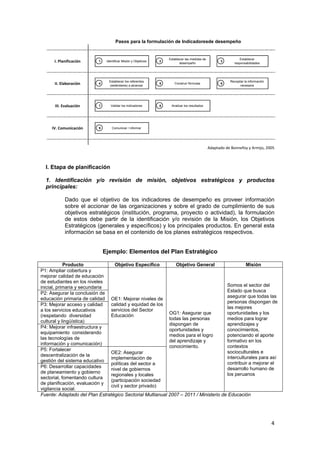 4 
 
 
I. Etapa de planificación
1. Identificación y/o revisión de misión, objetivos estratégicos y productos
principales:
Dado que el objetivo de los indicadores de desempeño es proveer información
sobre el accionar de las organizaciones y sobre el grado de cumplimiento de sus
objetivos estratégicos (institución, programa, proyecto o actividad), la formulación
de estos debe partir de la identificación y/o revisión de la Misión, los Objetivos
Estratégicos (generales y específicos) y los principales productos. En general esta
información se basa en el contenido de los planes estratégicos respectivos.
Ejemplo: Elementos del Plan Estratégico
Producto Objetivo Específico Objetivo General Misión
P1: Ampliar cobertura y
mejorar calidad de educación
de estudiantes en los niveles
inicial, primaria y secundaria
OE1: Mejorar niveles de
calidad y equidad de los
servicios del Sector
Educación
OG1: Asegurar que
todas las personas
dispongan de
oportunidades y
medios para el logro
del aprendizaje y
conocimiento.
Somos el sector del
Estado que busca
asegurar que todas las
personas dispongan de
las mejores
oportunidades y los
medios para lograr
aprendizajes y
conocimientos,
potenciando el aporte
formativo en los
contextos
socioculturales e
interculturales para así
contribuir a mejorar el
desarrollo humano de
los peruanos
P2: Asegurar la conclusión de
educación primaria de calidad
P3: Mejorar acceso y calidad
a los servicios educativos
(respetando diversidad
cultural y lingüística)
P4: Mejorar infraestructura y
equipamiento considerando
las tecnologías de
información y comunicación)
P5: Fortalecer
descentralización de la
gestión del sistema educativo
OE2: Asegurar
implementación de
políticas del sector a
nivel de gobiernos
regionales y locales
(participación sociedad
civil y sector privado)
P6: Desarrollar capacidades
de planeamiento y gobierno
sectorial, fomentando cultura
de planificación, evaluación y
vigilancia social.
Fuente: Adaptado del Plan Estratégico Sectorial Multianual 2007 – 2011 / Ministerio de Educación
I. Planificación 1 Identificar Misión y Objetivos 2
Establecer las medidas de
desempeño
3
Establecer
responsabilidades
II. Elaboración 4
Establecer los referentes
(estándares) a alcanzar
5 Construir fórmulas 6
Recopilar la información
necesaria
III. Evaluación 7 Validar los indicadores 8 Analizar los resultados
IV. Comunicación 9 Comunicar / informar
Pasos para la formulación de Indicadoresde desempeño
Adaptado de Bonnefoy y Armijo, 2005
 
