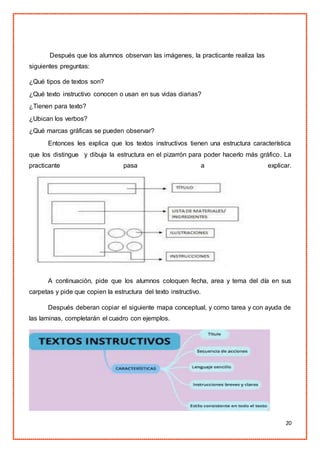 20
Después que los alumnos observan las imágenes, la practicante realiza las
siguientes preguntas:
¿Qué tipos de textos son?
¿Qué texto instructivo conocen o usan en sus vidas diarias?
¿Tienen para texto?
¿Ubican los verbos?
¿Qué marcas gráficas se pueden observar?
Entonces les explica que los textos instructivos tienen una estructura característica
que los distingue y dibuja la estructura en el pizarrón para poder hacerlo más gráfico. La
practicante pasa a explicar.
A continuación, pide que los alumnos coloquen fecha, area y tema del día en sus
carpetas y pide que copien la estructura del texto instructivo.
Después deberan copiar el siguiente mapa conceptual, y como tarea y con ayuda de
las laminas, completarán el cuadro con ejemplos.
 