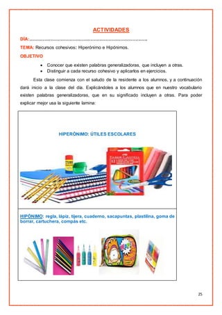 25
ACTIVIDADES
DÍA:…………………………………………………………………….
TEMA: Recursos cohesivos: Hiperónimo e Hipónimos.
OBJETIVO
 Conocer que existen palabras generalizadoras, que incluyen a otras.
 Distinguir a cada recurso cohesivo y aplicarlos en ejercicios.
Esta clase comienza con el saludo de la residente a los alumnos, y a continuación
dará inicio a la clase del día. Explicándoles a los alumnos que en nuestro vocabulario
existen palabras generalizadoras, que en su significado incluyen a otras. Para poder
explicar mejor usa la siguiente lamina:
HIPERÓNIMO: ÚTILES ESCOLARES
HIPÓNIMO: regla, lápiz, tijera, cuaderno, sacapuntas, plastilina, goma de
borrar, cartuchera, compás etc.
 