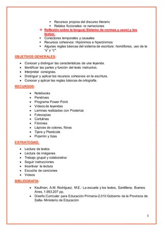 3
 Recursos propios del discurso literario
 Relatos ficcionales: re narraciones
 Reflexión sobre la lengua( Sistema de normas y usos) y los
textos:
 Conectores temporales y causales
 Recursos cohesivos: Hipónimos e hiperónimos
 Algunas reglas básicas del sistema de escritura: homófonos, uso de la
“s” y “c”
OBJETIVOS GENERALES:
 Conocer y distinguir las características de una leyenda.
 Identificar las partes y función del texto instructivo.
 Interpretar consignas.
 Distinguir y aplicar los recursos cohesivos en la escritura.
 Conocer y aplicar las reglas básicas de ortografía.
RECURSOS:
 Notebooks
 Pendrives
 Programa Power Point
 Videos de leyendas
 Laminas realizadas con Posteriza
 Fotocopias
 Cartulinas
 Fibrones
 Lápices de colores, fibras
 Tijera y Plasticola
 Pizarrón y tizas
ESTRATEGIAS:
 Lectura de textos
 Lectura de imágenes
 Trabajo grupal y colaborativo
 Seguir instrucciones
 Incentivar la lectura
 Escucha de canciones
 Videos
BIBLIOGRAFÍA:
 Kaufman, A.M. Rodríguez; M.E.: La escuela y los textos, Santillana, Buenos
Aires, 1.993.207 pp.
 Diseño Curricular para Educación Primaria-2.010 Gobierno de la Provincia de
Salta- Ministerio de Educación
 
