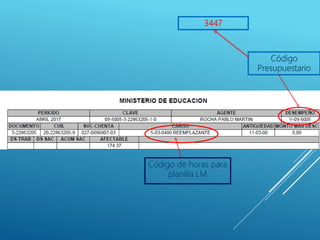 Código de horas para
planilla LM
Código
Presupuestario
3447
 