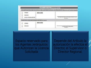 Espacio reservado para
los Agentes Jerárquicos
que Autorizan la Licencia
Solicitada
Depende del Artículo la
autorización la efectúa el
Director, el Supervisor o
Director Regional.
 