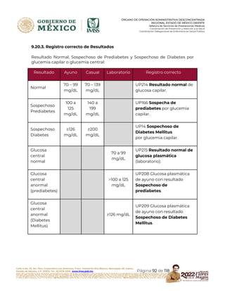 Hoja Rais INSTRUCTIVO LLENADO FORMATO RAIS MED PREV MEX OTE 2022.pdf