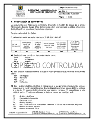 Instructivo para la codificacion de los documentos | PDF