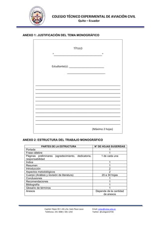 COLEGIO TÉCNICO EXPERIMENTAL DE AVIACIÓN CIVIL
Quito – Ecuador

ANEXO 1: JUSTIFICACIÓN DEL TEMA MONOGRÁFICO

TÍTULO
“_________________________________”

Estudiante(s): ________________________
__________________________

__________________________________________________________
__________________________________________________________
__________________________________________________________
__________________________________________________________
__________________________________________________________
__________________________________________________________
__________________________________________________________
__________________________________________________________
__________________________________________________________
__________________________________________________________
__________________________________________________________
(Máximo 2 hojas)

ANEXO 2: ESTRUCTURA DEL TRABAJO MONOGRÁFICO
PARTES DE LA ESTRUCTURA

N° DE HOJAS SUGERIDAS

Portada
Frase célebre
Páginas preliminares (agradecimiento, dedicatoria,
responsabilidad
Índice
Resumen
Introducción
Aspectos metodológicos
Cuerpo (Análisis y revisión de literatura)
Conclusiones
Recomendaciones
Bibliografía
Glosario de términos
Anexos

1
1
1 de cada una

Capitán Yépez OE 1-44 y Av. Galo Plaza Lasso
Teléfonos: 241 3080 / 281 1242

1
1
2
2
20 a 30 hojas
1
1
1
1
Depende de la cantidad
de anexos

Email: cotac@cotac.edu.ec
Twitter: @colegioCOTAC

 