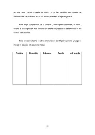 23
en este caso (Trabajo Especial de Grado ,IUTA) las variables son tomadas en
consideracion de acuerdo a la funcion desempeñada en el objetivo general.
Para mejor comprensión de la variable , debe operacionalizarse; es decir ,
llevarla a una expresión mas sencilla que oriente el proceso de observación de los
hechos o situaciones.
Para operacionalizarla se ubica el enunciado del Objetivo general y luego se
trabaja de acuerdo a la siguiente matriz:
Variable Dimensión Indicador Fuente Instrumento
 