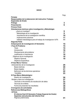 INDICE
Pags.
Portada
Responsables de la elaboracion del instructivo Trabajos
Especiales de Grado
Prólogo 3
Presentación 6
Primera Parte
Orientaciones teóricas sobre investigación y Metodología
¿Qué es investigar? 9
Metodologia de la investigación 9
Importancia de la investigacion cientifica 10
Implicaciones prácticas 11
Utilidad metodológica para el trabajo de investigacion IUTA 11
Segunda Parte
Anteproyecto de investigación (V Semestre) 15
I Fase El Problema 15
Titulo 15
Introducción 16
Planteamiento del problema 17
Justificación e Importancia 18
Objetivos de la investigación 19
Objetivo General 19
Objetivos Especificos
II Fase Marco Teòrico
Antecedentes de la investigación 20
Bases teóricas 20
Bases legales 21
Definicion de los términos operativos 22
Variables 23
III Fase Marco Metodológico
Diseño de investigaciòn 26
Niveles y tipos de investigación 27
Técnicas e intrumentos de recolección de datos 32
Técnicas de análisis 35
Forma de presentar los resultados 38
Cronograma de actividades 38
Referencias Bibliograficas 38
III Parte
El informe final (VI Semestre-Trabajo Especial de Grado)
Aspectos estructurales del informe final
Páginas preliminares 41
 