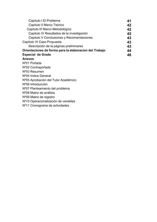 Capìtulo I El Problema 41
Capitulo II Marco Teórico 42
Capitulo III Marco Metodológico 42
Capitulo IV Resultados de la investigación 42
Capitulo V Conclusiones y Recomendaciones 43
Capitulo VI Caso Propuesta 43
Descripción de la páginas preliminares 43
Orientaciones de forma para la elaboracion del Trabajo 44
Especial de Grado 46
Anexos
Nº01 Portada
Nº02 Contraportada
Nº03 Resumen
Nº04 Indice General
Nº05 Aprobación del Tutor Académico
Nº06 Introducción
Nº07 Planteamiento del problema
Nº08 Matriz de análisis
Nº09 Matriz de registro
Nº10 Operacionalización de variables
Nº11 Cronograma de actividades
 