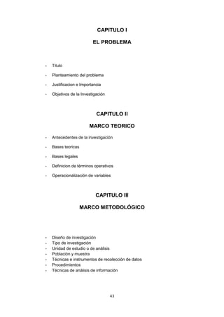 43
CAPITULO I
EL PROBLEMA
- Titulo
- Planteamiento del problema
- Justificacion e Importancia
- Objetivos de la Investigación
CAPITULO II
MARCO TEORICO
- Antecedentes de la investigación
- Bases teoricas
- Bases legales
- Definicion de términos operativos
- Operacionalización de variables
CAPITULO III
MARCO METODOLÓGICO
- Diseño de investigación
- Tipo de investigación
- Unidad de estudio o de análisis
- Población y muestra
- Técnicas e instrumentos de recolección de datos
- Procedimientos
- Técnicas de análisis de información
 