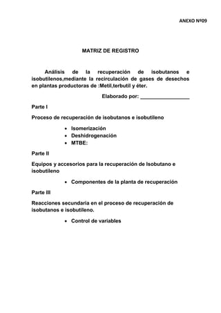 MATRIZ DE REGISTRO
Análisis de la recuperación de isobutanos e
isobutilenos,mediante la recirculación de gases de desechos
en plantas productoras de :Metil,terbutil y éter.
Elaborado por: _________________
Parte I
Proceso de recuperación de isobutanos e isobutileno
 Isomerización
 Deshidrogenación
 MTBE:
Parte II
Equipos y accesorios para la recuperación de Isobutano e
isobutileno
 Componentes de la planta de recuperación
Parte III
Reacciones secundaria en el proceso de recuperación de
isobutanos e isobutileno.
 Control de variables
ANEXO Nº09
 