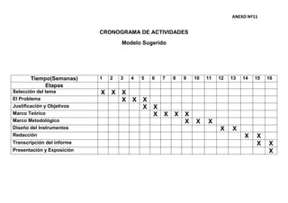 CRONOGRAMA DE ACTIVIDADES
Modelo Sugerido
Tiempo(Semanas) 1 2 3 4 5 6 7 8 9 10 11 12 13 14 15 16
Etapas
Selección del tema X X X
El Problema X X X
Justificación y Objetivos X X
Marco Teórico X X X X
Marco Metodológico X X X
Diseño del Instrumentos X X
Redacción X X
Transcripción del informe X X
Presentación y Exposición X
ANEXO Nº11
 