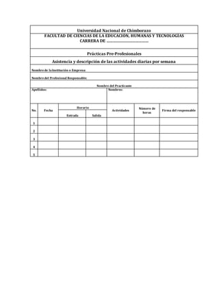 Universidad Nacional de Chimborazo
FACULTAD DE CIENCIAS DE LA EDUCACIÓN, HUMANAS Y TECNOLOGÍAS
CARRERA DE …………………………………
Prácticas Pre-Profesionales
Asistencia y descripción de las actividades diarias por semana
Nombrede laInstitución o Empresa:
Nombredel Profesional Responsable:
Nombre del Practicante
Apellidos: Nombres:
No. Fecha
Horario
Actividades
Número de
horas
Firma del responsable
Entrada Salida
1
2
3
4
5
 