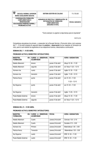 ESCUELA NORMAL SUPERIOR
MARIA AUXILIADORA SOACHA
SISTEMA GESTIÓN DE CALIDAD 7.1, 7.5, 8.3
COORDINACIÓN FORMACIÓN
COMPLEMENTARIA E
INVESTIGACIÓN
HORARIOS DE PRÁCTICA Y OBSERVACIÓN DE
ESTUDIANTES DE FORMACIÓN
COMPLEMENTARIA
(SEGUNDA ETAPA)
FECHA: 04/03/2014
EDUCADORAS PRIMARIA NORMAL –
PROMUNDO ACTIVO
"Como siempre: lo urgente no deja tiempo para lo importante"
MAFALDA
Compañeras educadoras de primaria y preescolar de la Escuela Normal y Promundo Activo, de la semana
del 7 – 10 de abril empieza la segunda etapa de práctica – observación de las maestras en formación de
ciclo, para lo cual visitarán los siguientes en sus respectivos horarios, relacionados a continuación:
SEMANA DEL 7 – 10 DE ABRIL
PROMUNDO ACTIVO (I SEMESTRE E INTODUCTORIO)
MAESTRA EN
FORMACIÓN
CURSO A OBSERVAR,
ACOMPAÑAR
FECHA HORA / ASIGNATURA
Natalia Albarracin tercero jueves 10 de abril dibujo 10: 30 – 11:20
Natalia Albarracin segundo jueves 10 de abril ed. física 11.20 – 12:10
Xiomara ríos cuarto jueves 10 de abril inglés 10: 30 – 11:20
Xiomara ríos transición jueves 10 de abril inglés 11.20 – 12:10
Patricia franco quinto jueves 10 de abril ere 10: 30 – 11:20
11.20 – 12:10
Sor Dayanna quinto jueves 10 de abril ere 10: 30 – 11:20
Sor Dayanna transición jueves 10 de abril inglés 11.20 – 12:10
Paula Natalia Gutierrez tercero jueves 10 de abril dibujo 10: 30 – 11:20
Paula Natalia Gutierrez segundo jueves 10 de abril ed. física 11.20 – 12:10
SEMANA DEL 21 – 15 DE ABRIL
PROMUNDO ACTIVO (I SEMESTRE E INTODUCTORIO)
MAESTRA EN
FORMACIÓN
CURSO A OBSERVAR,
ACOMPAÑAR
FECHA HORA / ASIGNATURA
Natalia Albarracin Cuarto Jueves 24 de abril Ciencias 1:30 – 2:15
Natalia Albarracin Cuarto Jueves 24 de abril Sociales 2:15 – 3:00
Xiomara ríos Primero Jueves 24 de abril Matemáticas 1:30 – 3:00
Patricia franco Transición Jueves 24 de abril Matemáticas 1:30 – 3:00
Sor Dayanna cuarto Jueves 24 de abril ERE 10: 30 – 11:20
Paula Natalia Gutierrez cuarto Jueves 24 de abril ERE 10: 30 – 11:20
 